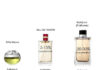 Κολώνια vs Aftershave vs Eau de Toilette: Οι Διαφορές μεταξύ τους